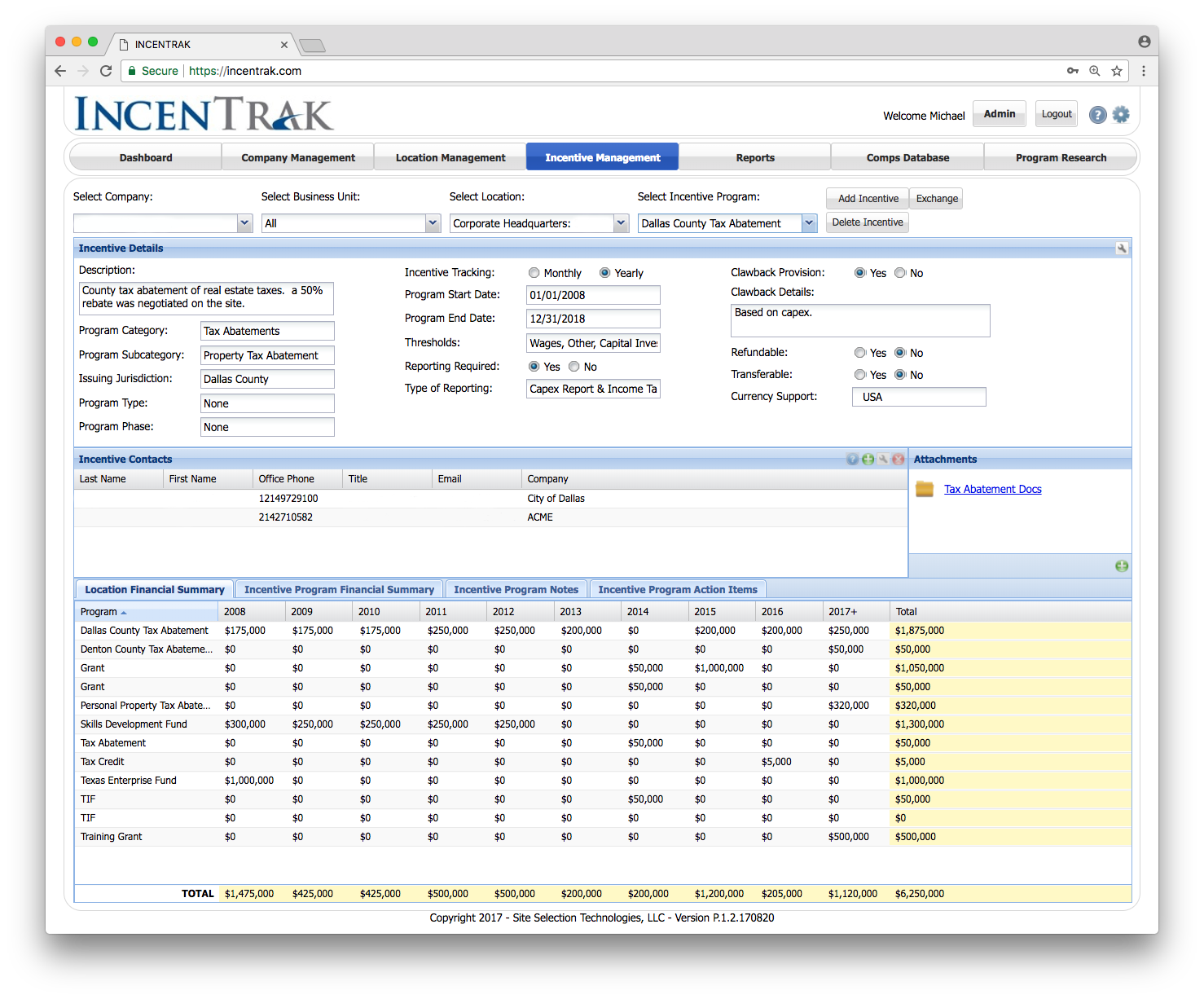 Incentrak dashboard of detailed program information